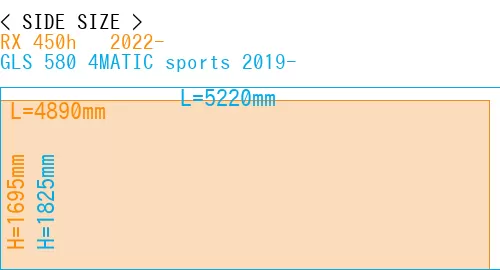 #RX 450h + 2022- + GLS 580 4MATIC sports 2019-
